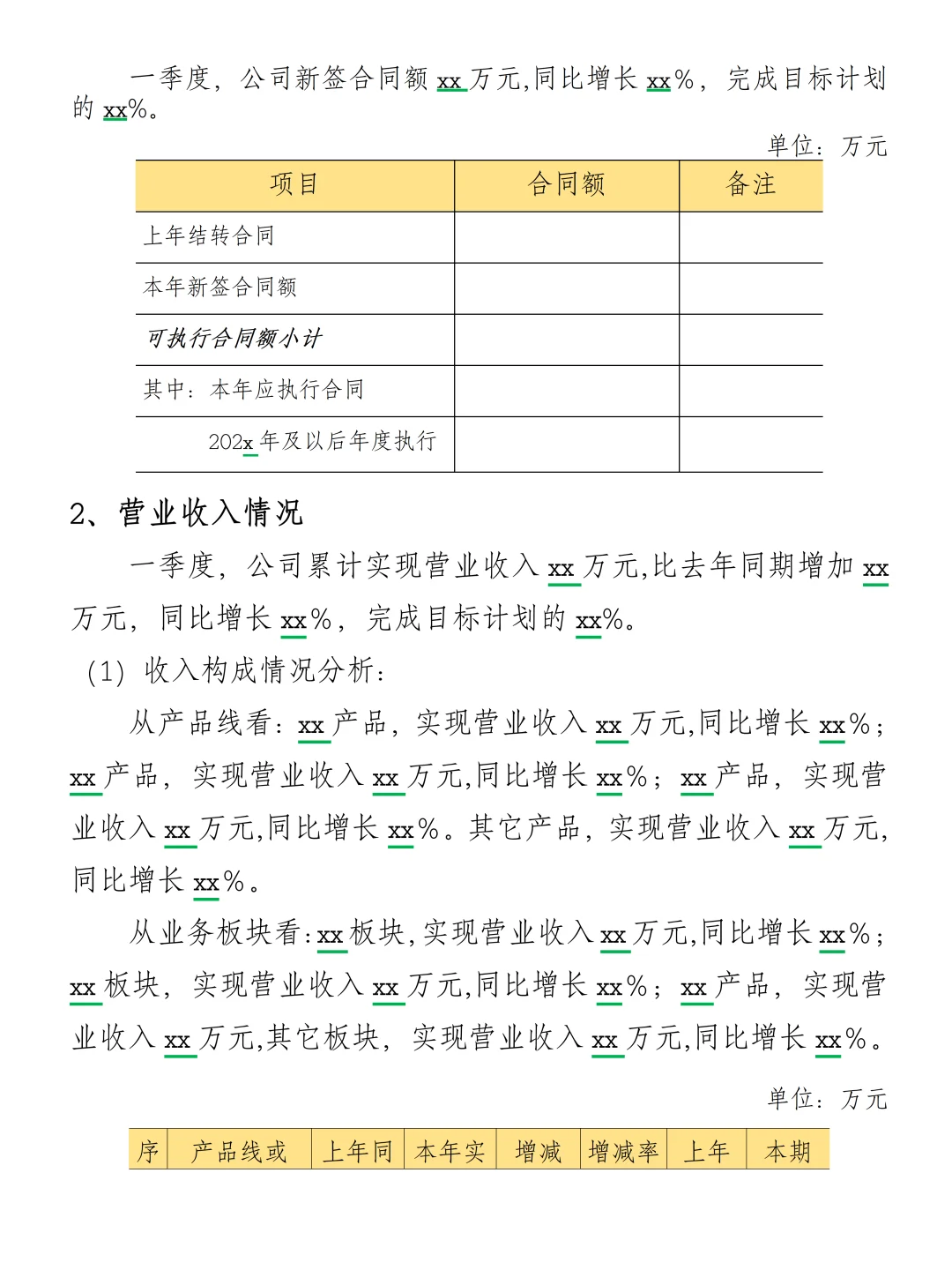 做会计😖发愁季度财务数据分析报告怎么写