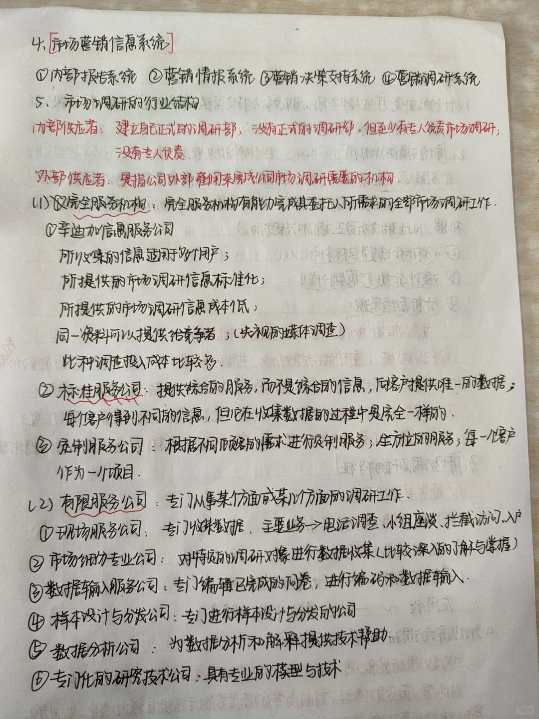市场调查考试重点
