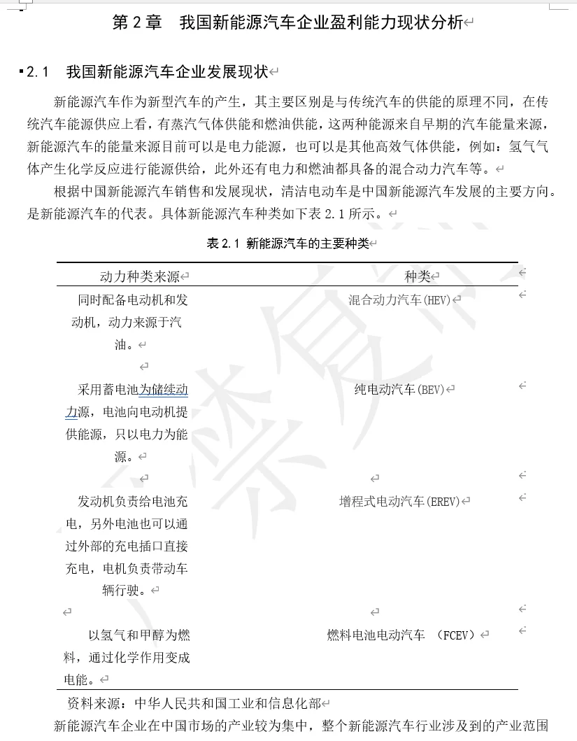 财务管理 蔚来汽车