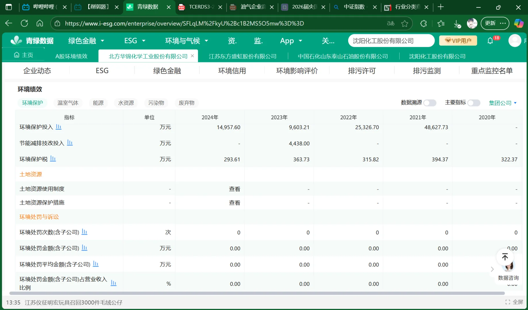 推荐一个找ESG指标数据的网址!!