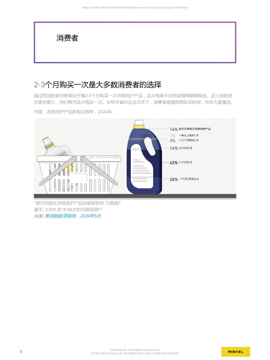 2024中国衣物洗护用品报告，洗护行业研报