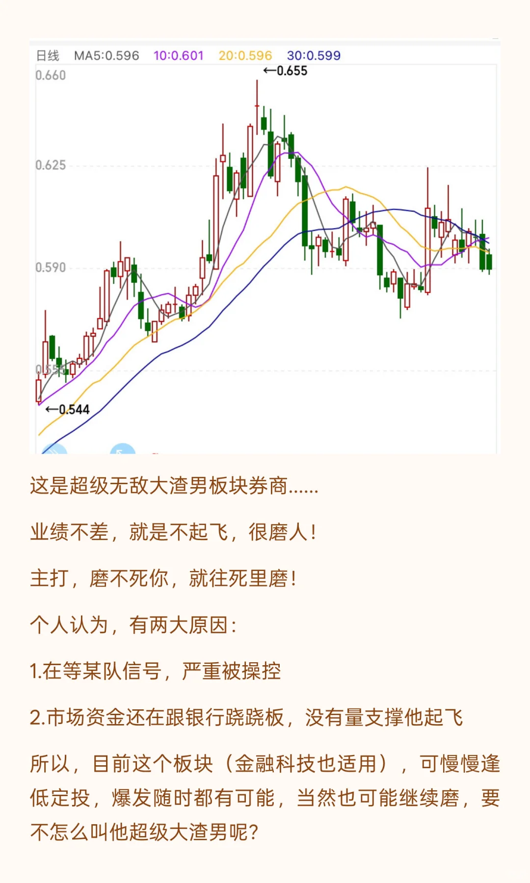 今天说说银行和券商（金融科技）