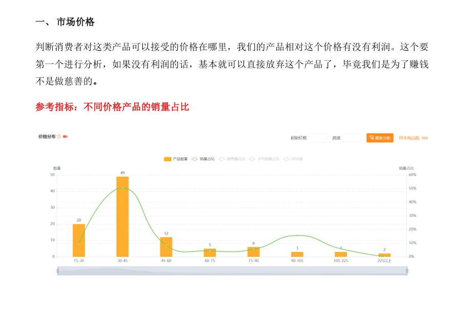 亚马逊运营之快速进行市场分析