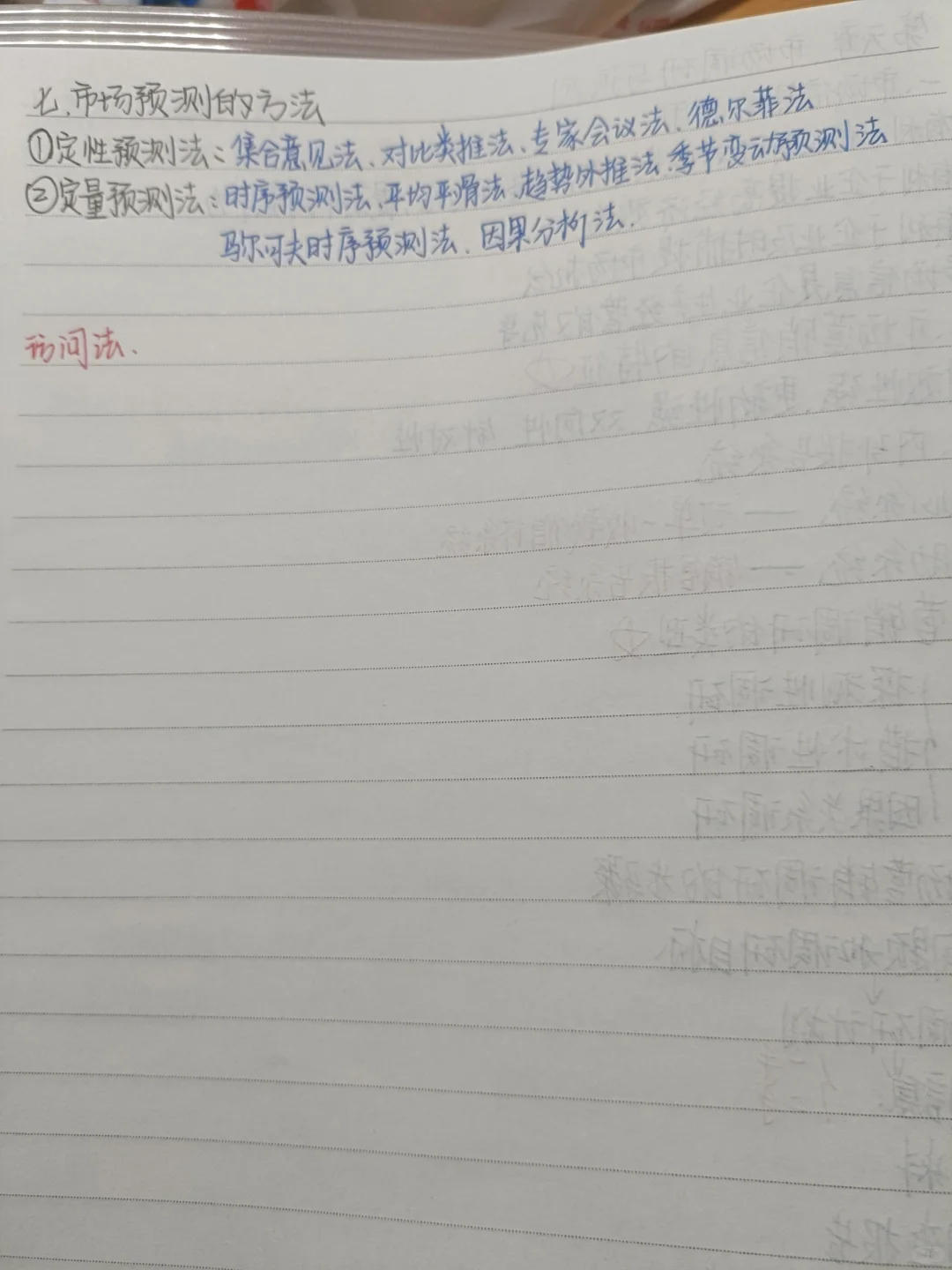 市场营销第六章