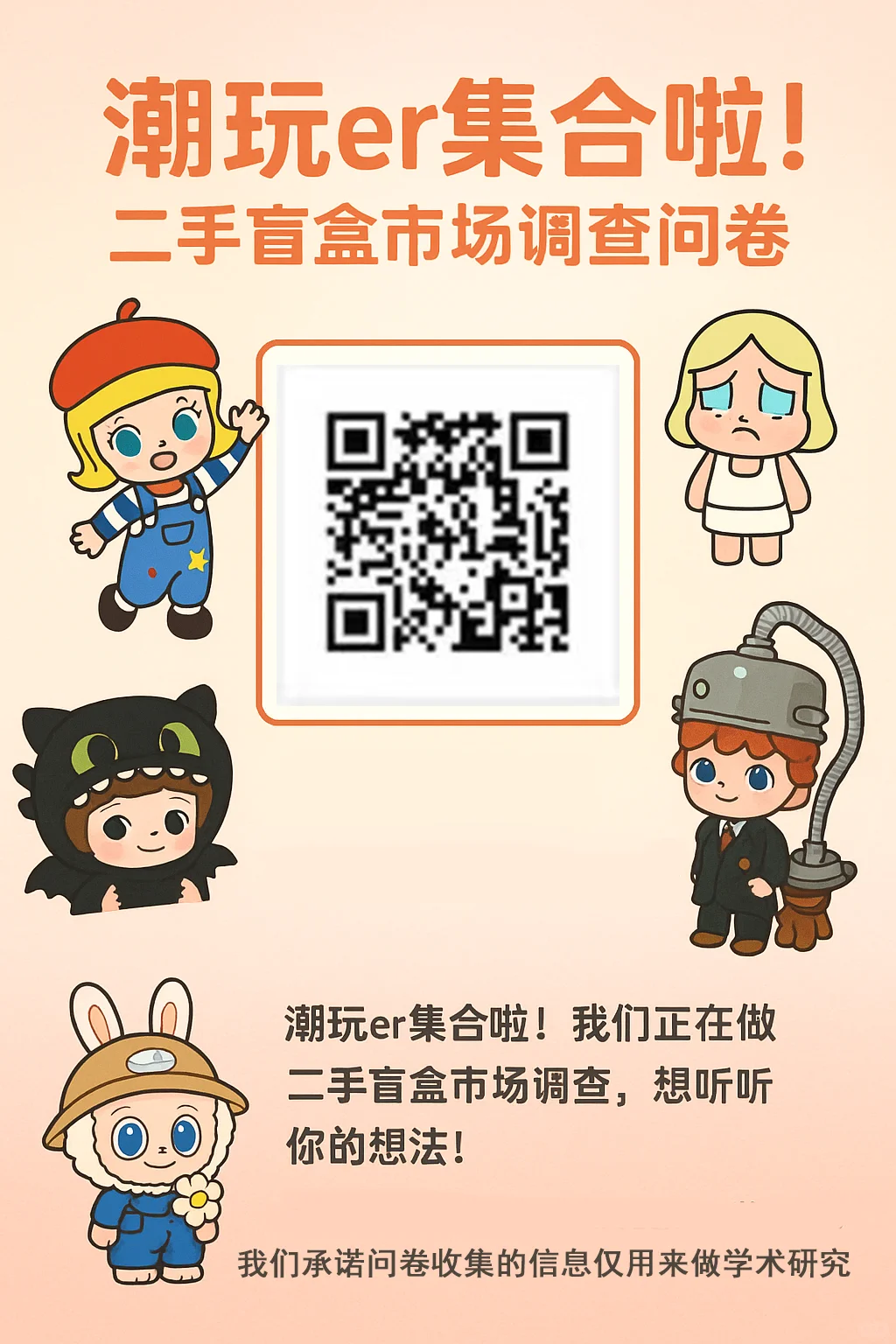 真没招了。。。(调研困难版)