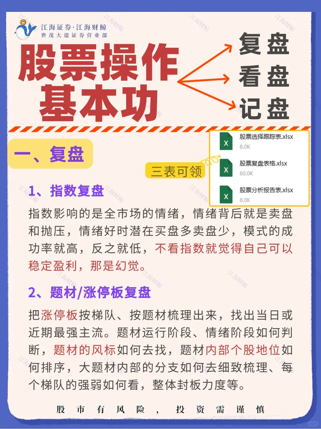 ❗股票操作基本功：复盘｜看盘｜记盘🔥