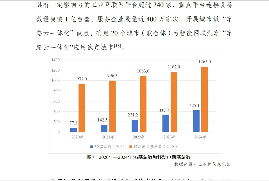 最新《数字中国发展报告(2024年)》发布