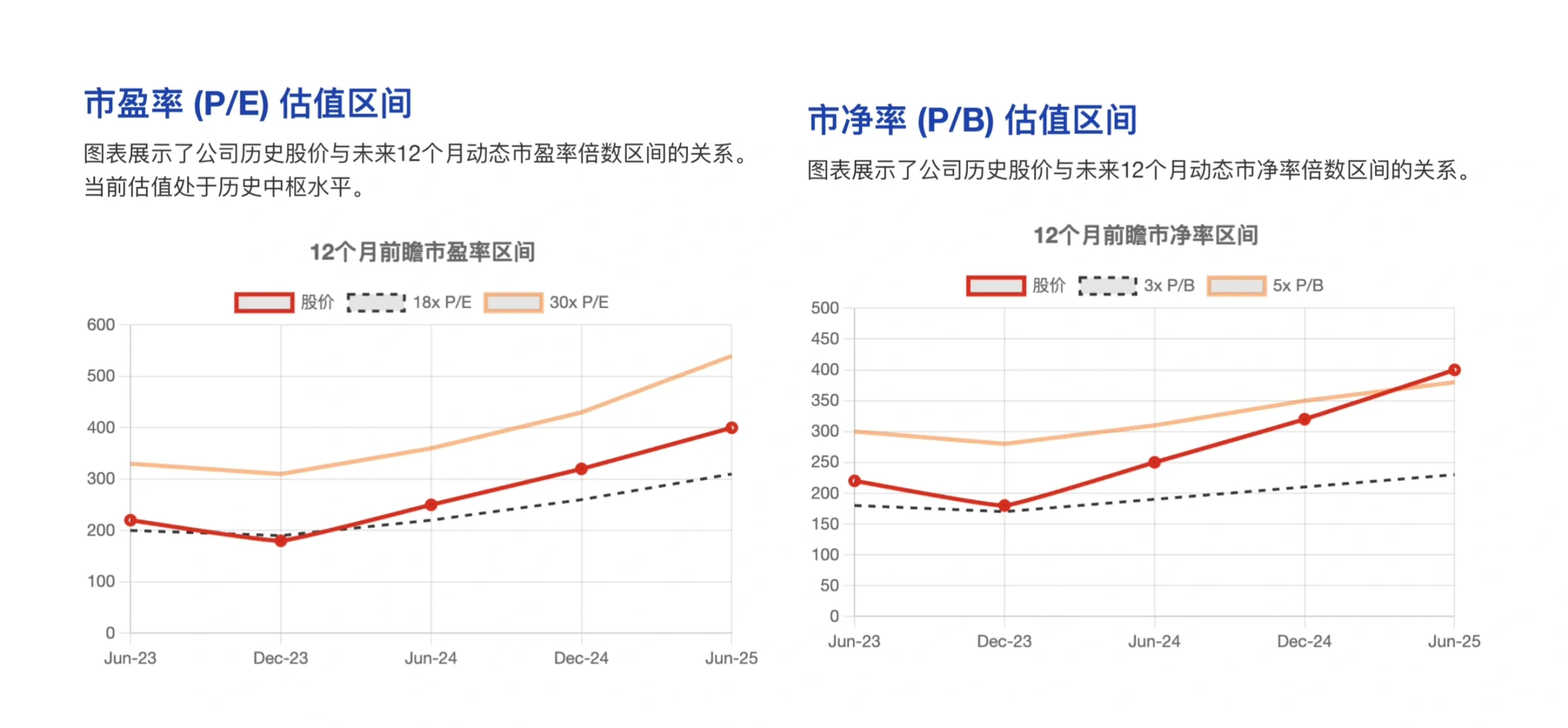 野村研报，宁德时代财报解读，储能成新增长点