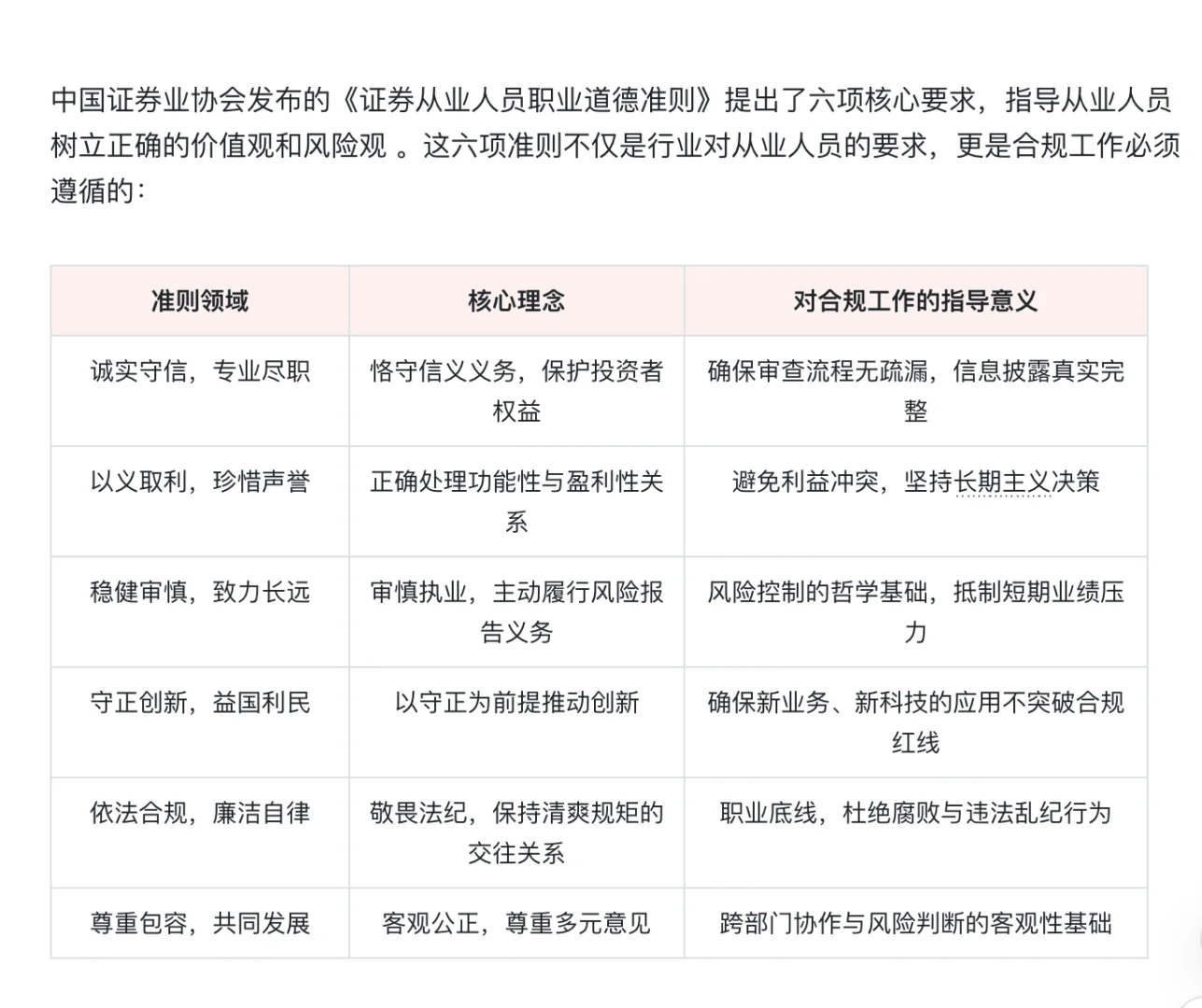 券商的100个岗位：合规10大岗，3分钟通俗讲