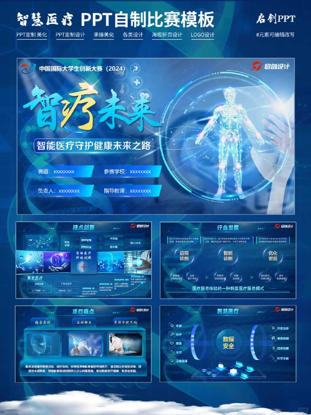 互联网+国金创赛PPT【智疗未来】案例分享