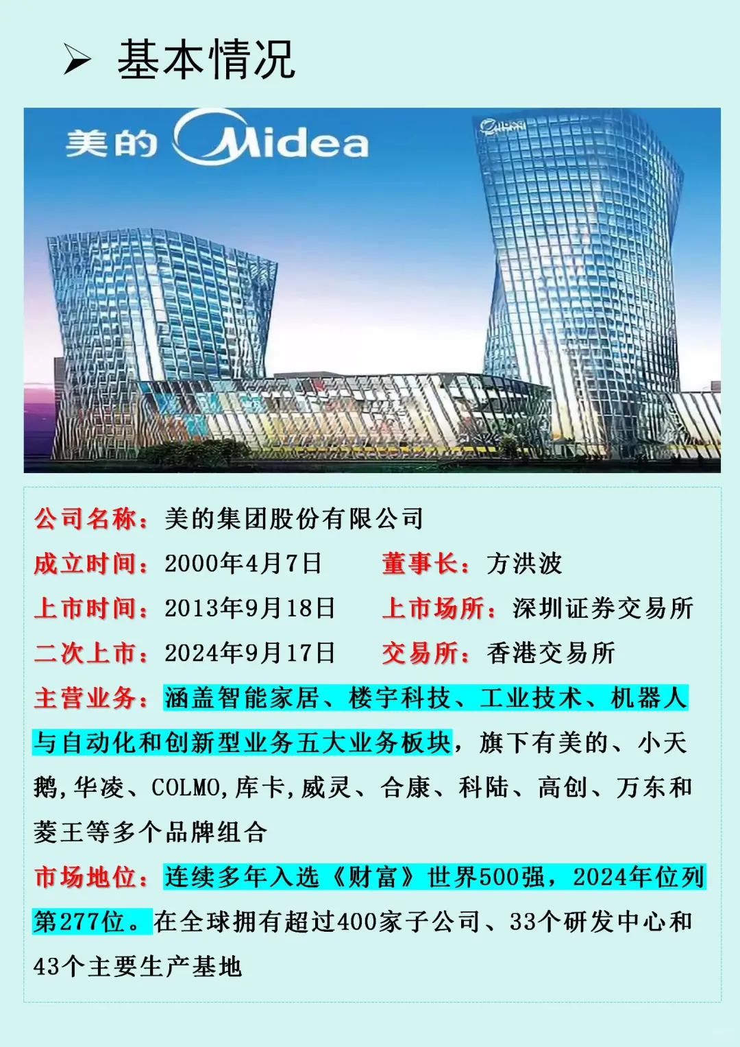 【美的集团】财务报表分析