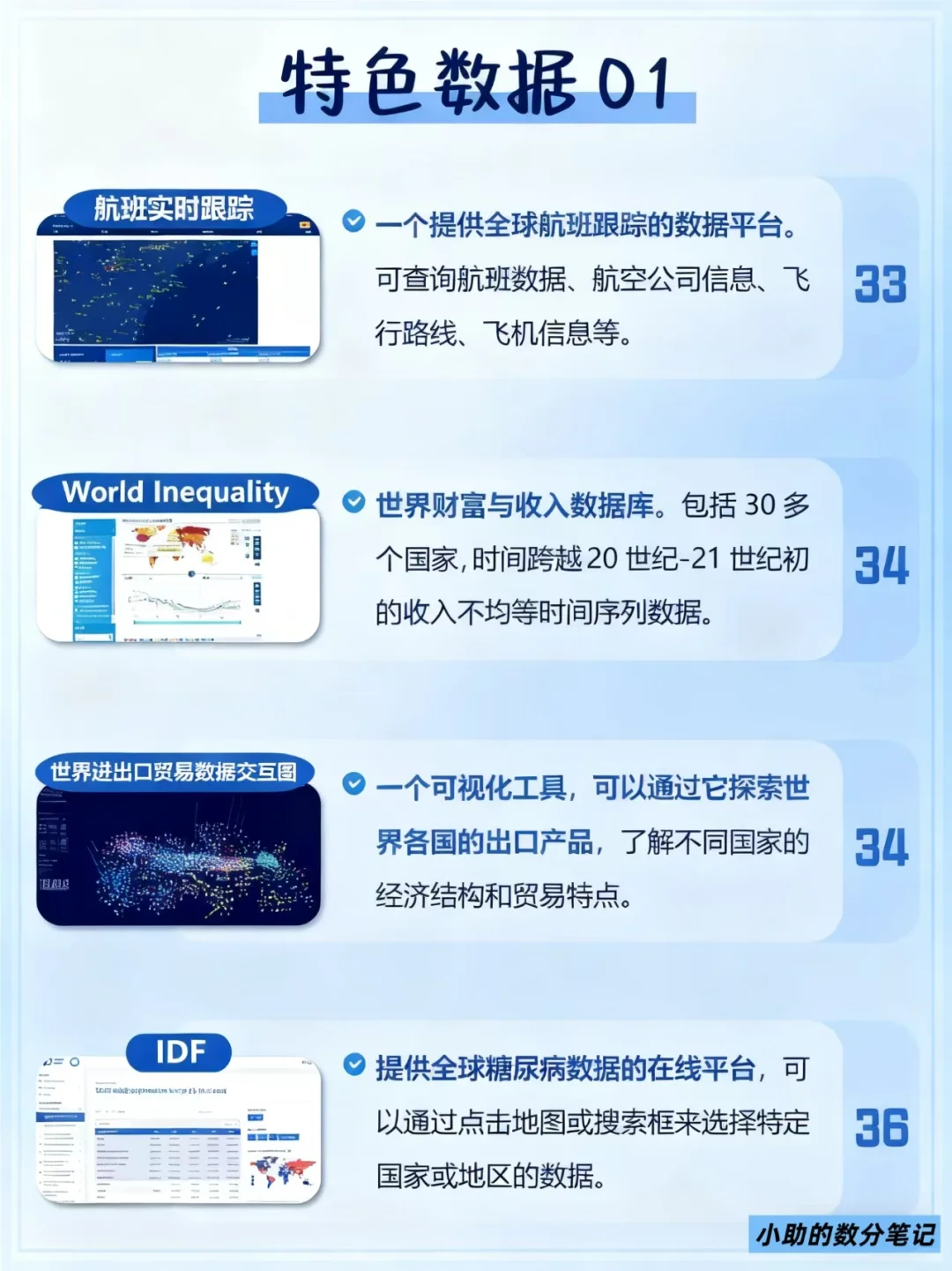 白嫖所有数据资源了！48个国内外数据网站