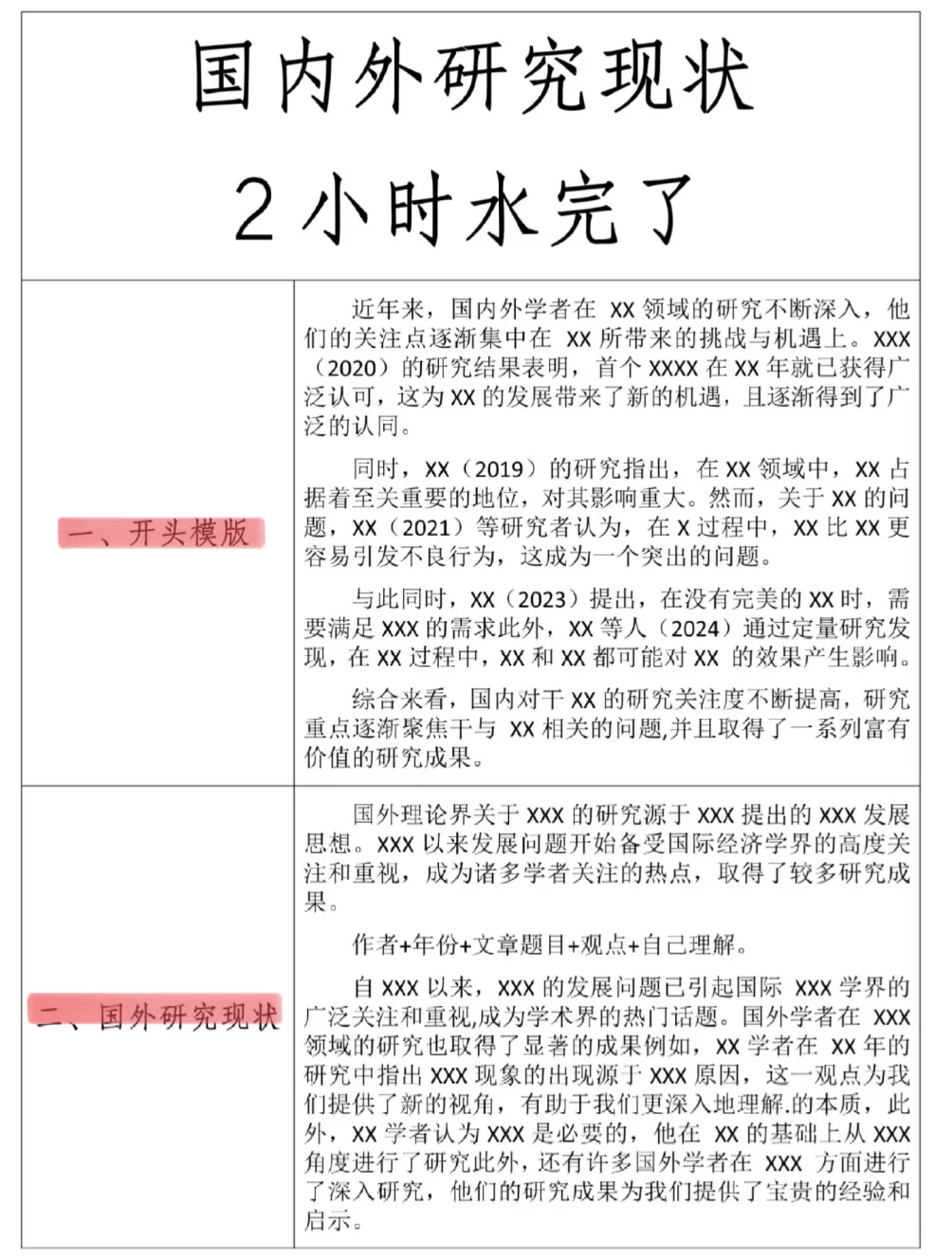 国内外研究现状 2 小时水完了