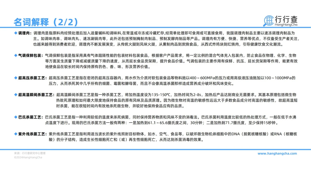 43 页报告 | 2024 年中国肉制品行业解析