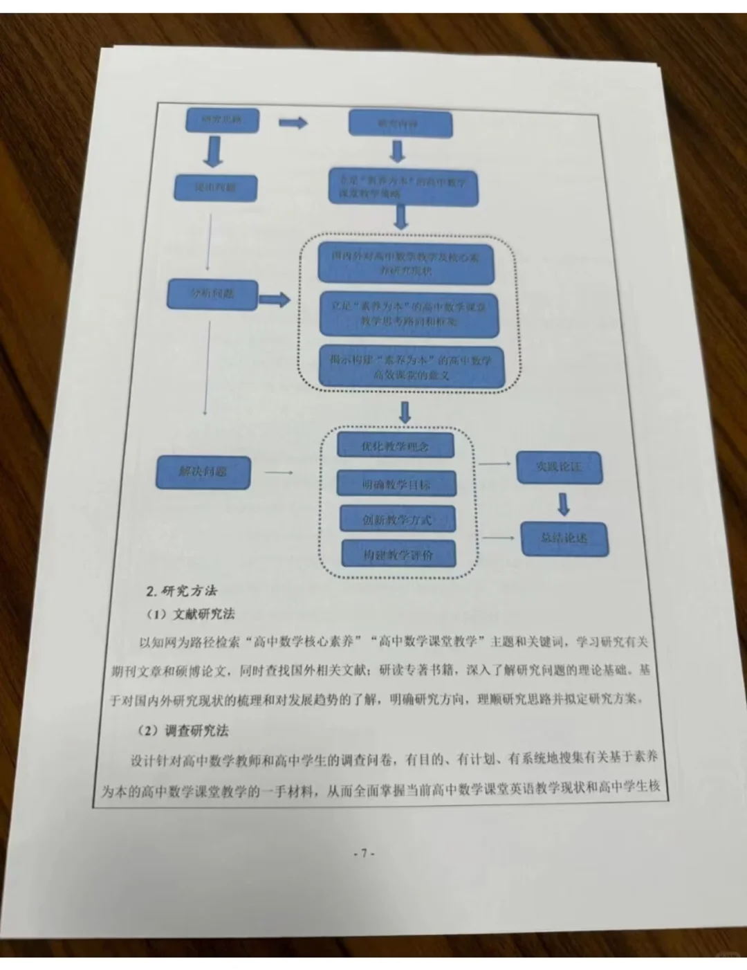 一次就过的课题申报书长这样！