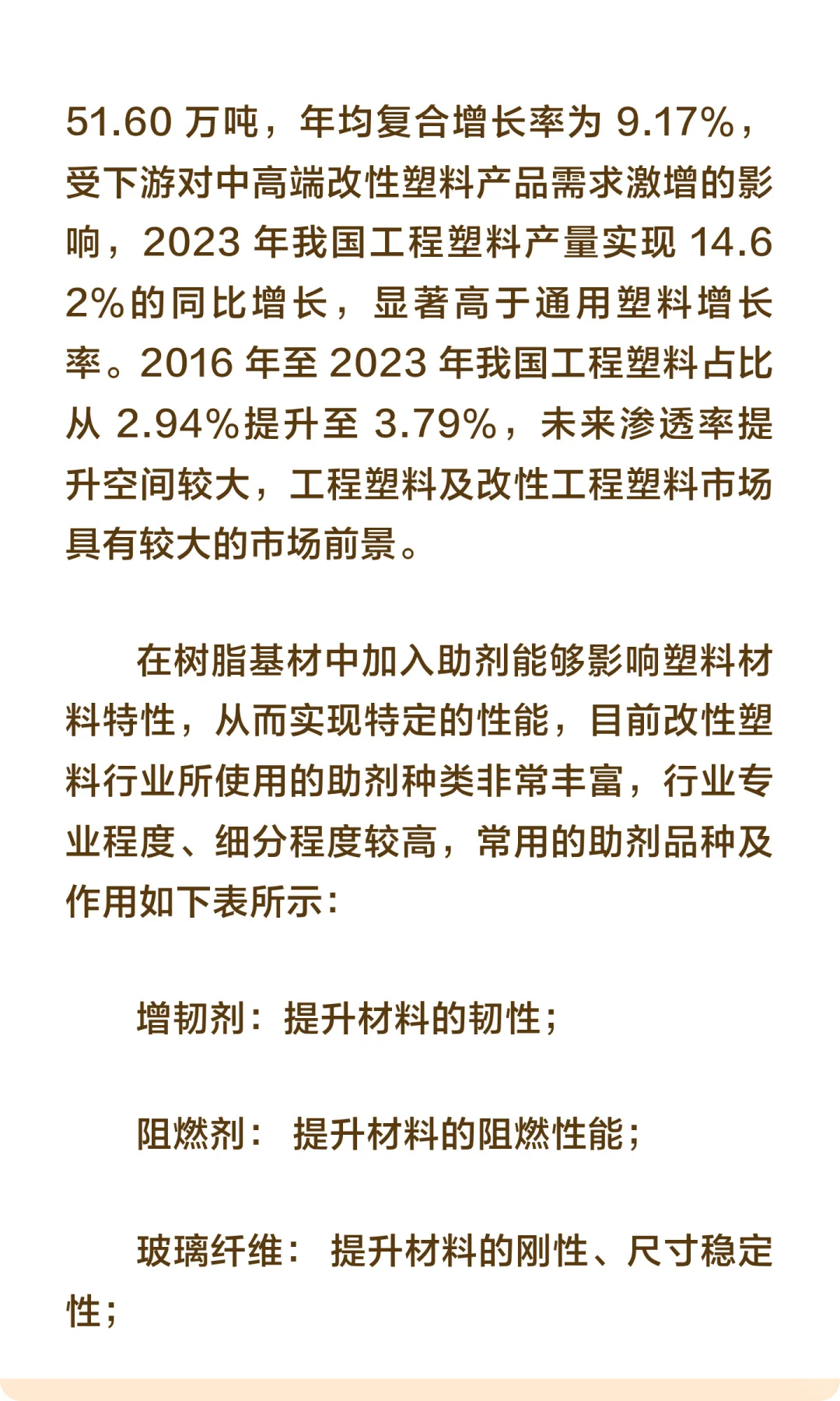 思瀚发布《年中国改性塑料行业市场调研及投