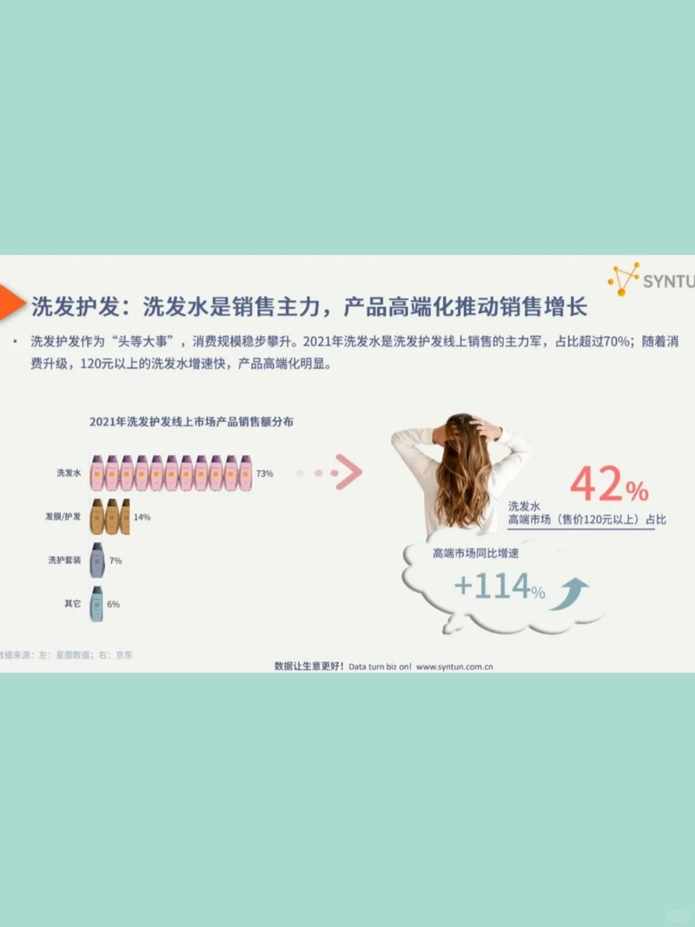 家清个护行业发展分析报告