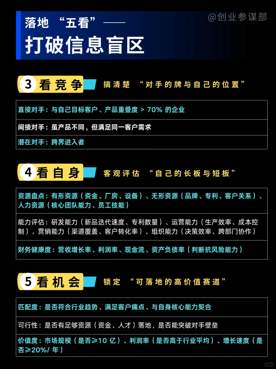 企业想破局？“五看三定”战略帮你落地！