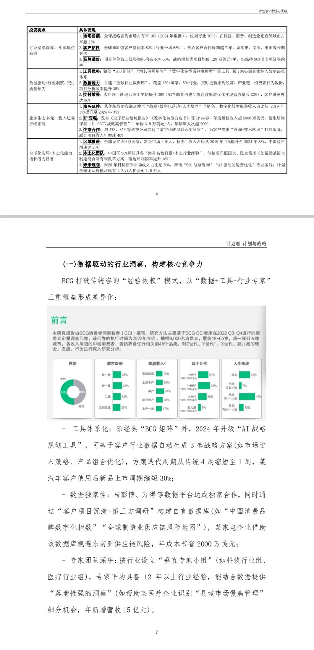 波士顿咨询（BCG）商业计划书