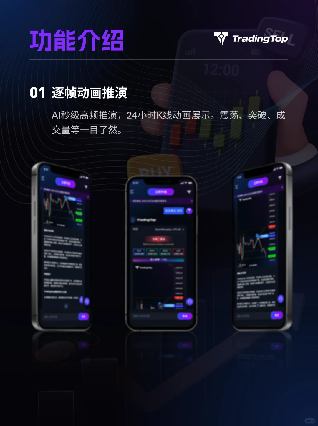 00后勇闯交易圈，靠这款AI信号助手躺赢10万