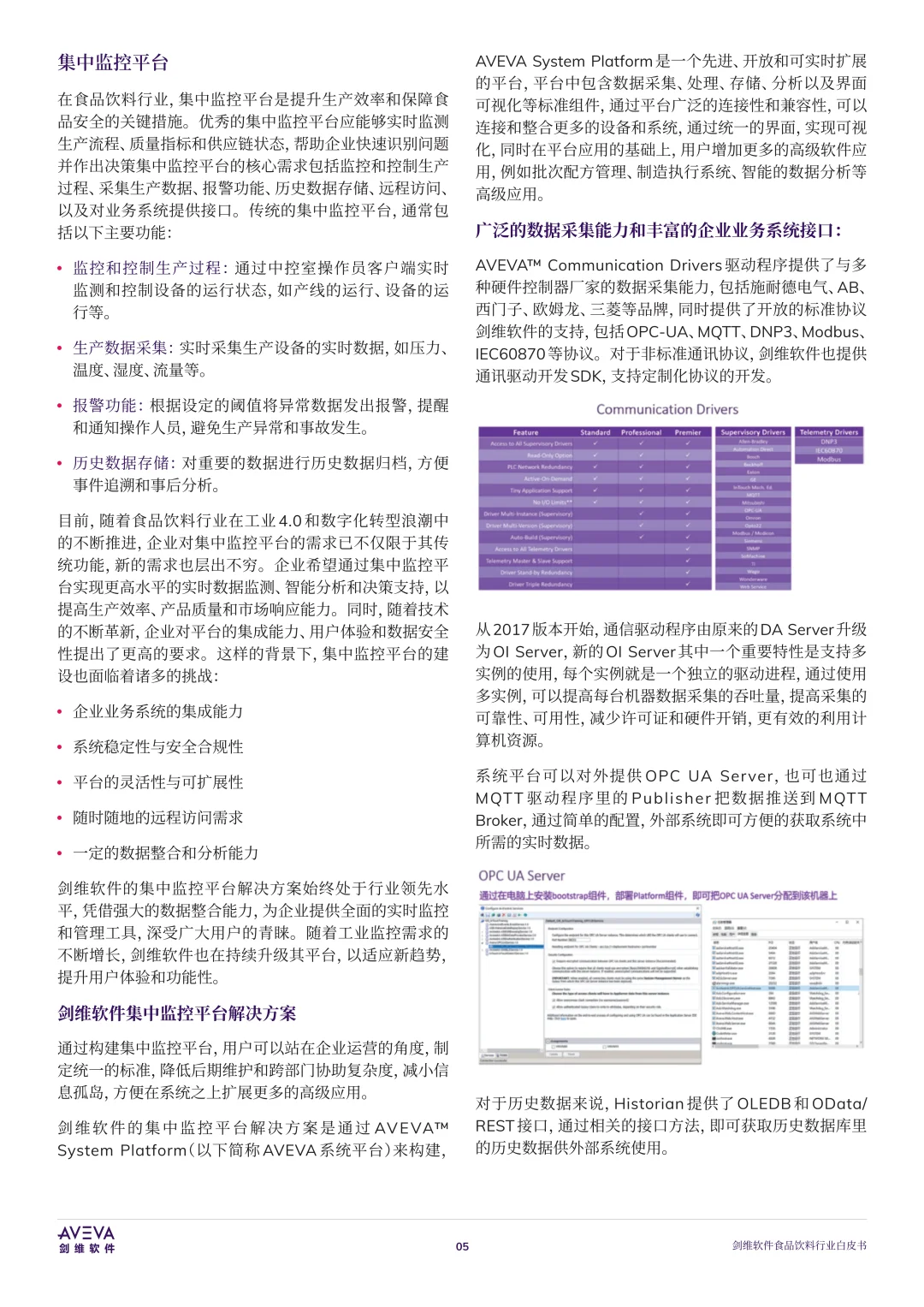 食品饮料行业的数字化未来