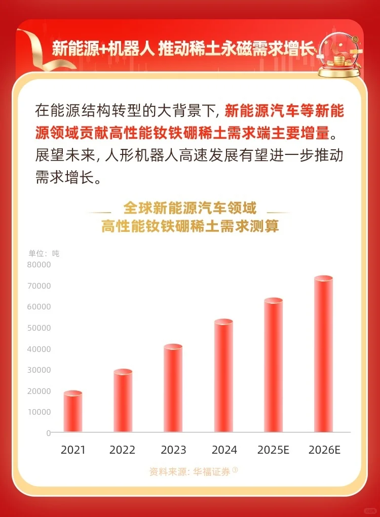 大事聚焦👀摩擦再起❓稀土黄金或迎机会？