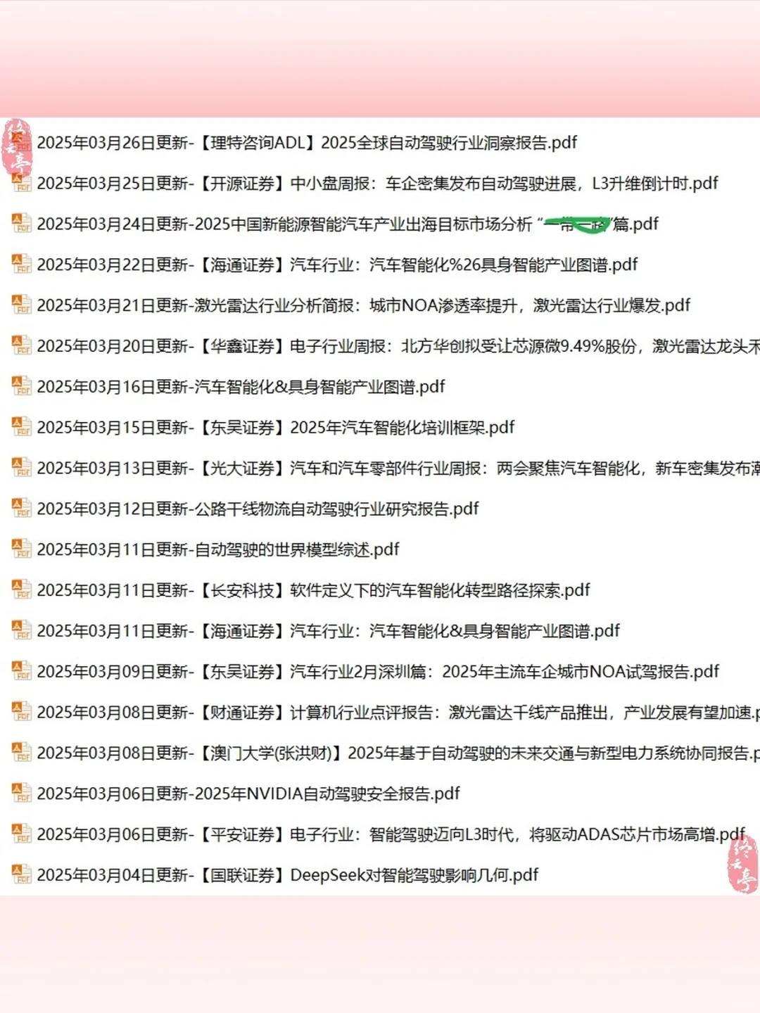 2025无人驾驶行业研究报告📊
