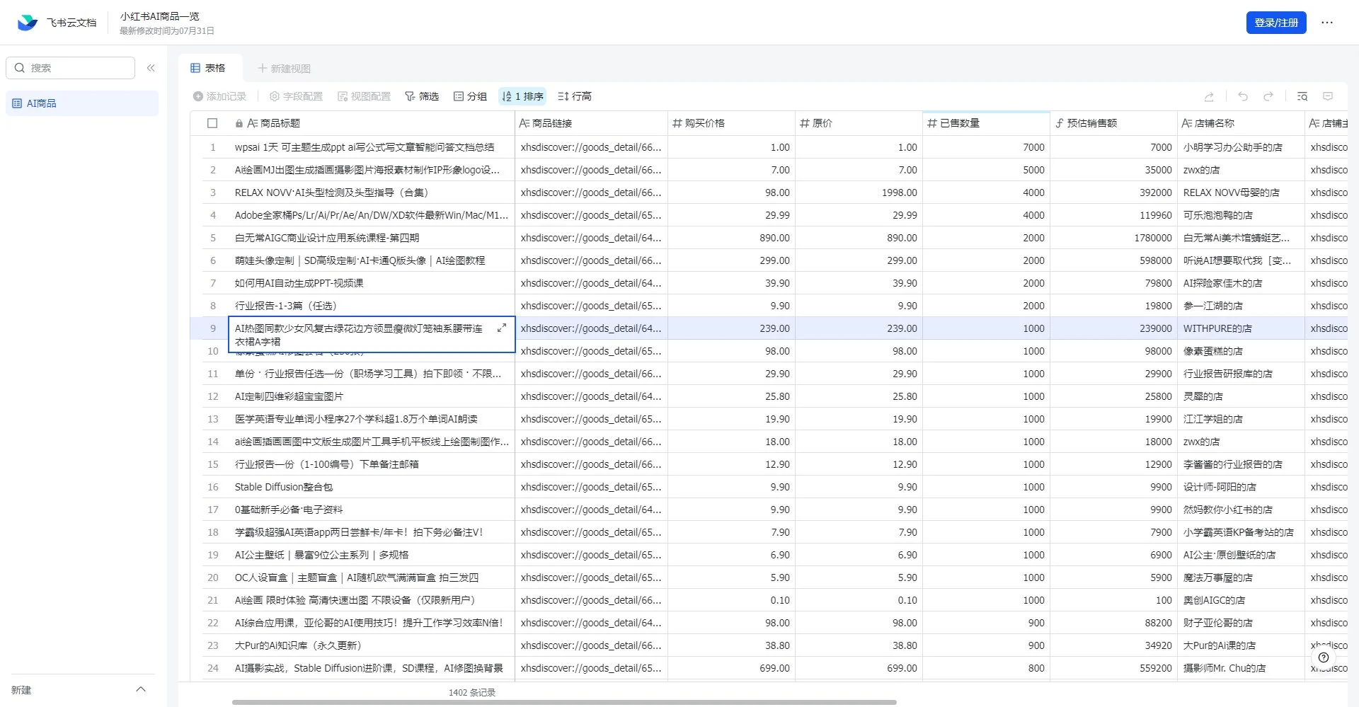 小红书商城数据分析,选品助手