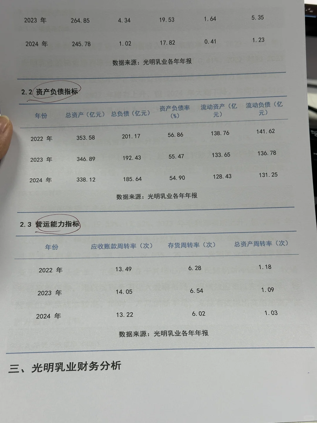 2022-2024年光明乳业财务分析报告参考😋