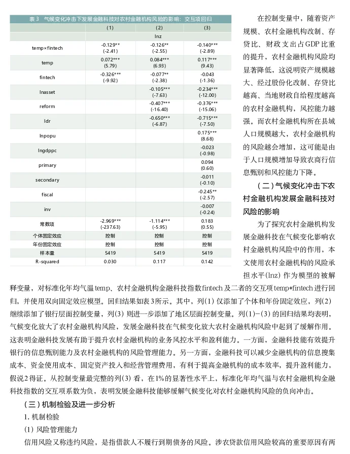 气候变化、农村金融机构风险的实证分
