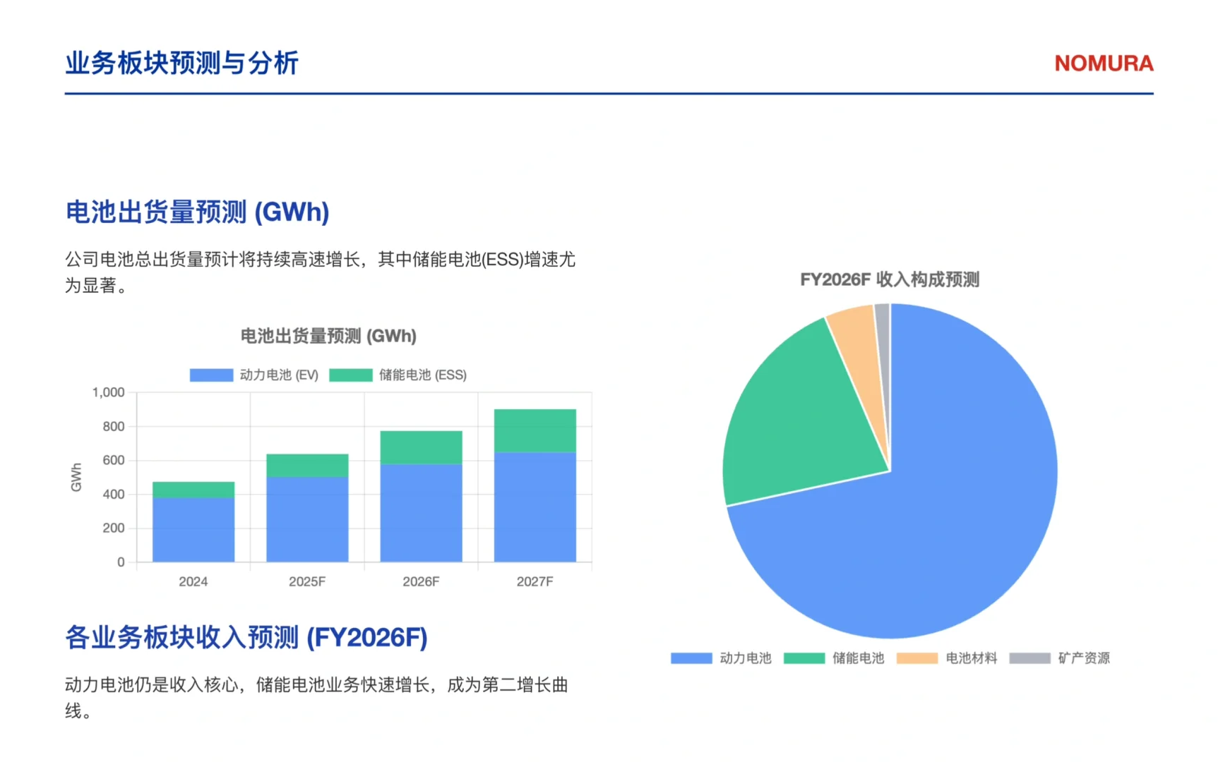 野村研报，宁德时代财报解读，储能成新增长点