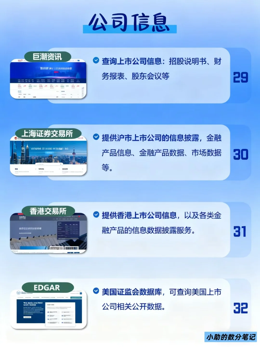 白嫖所有数据资源了！48个国内外数据网站