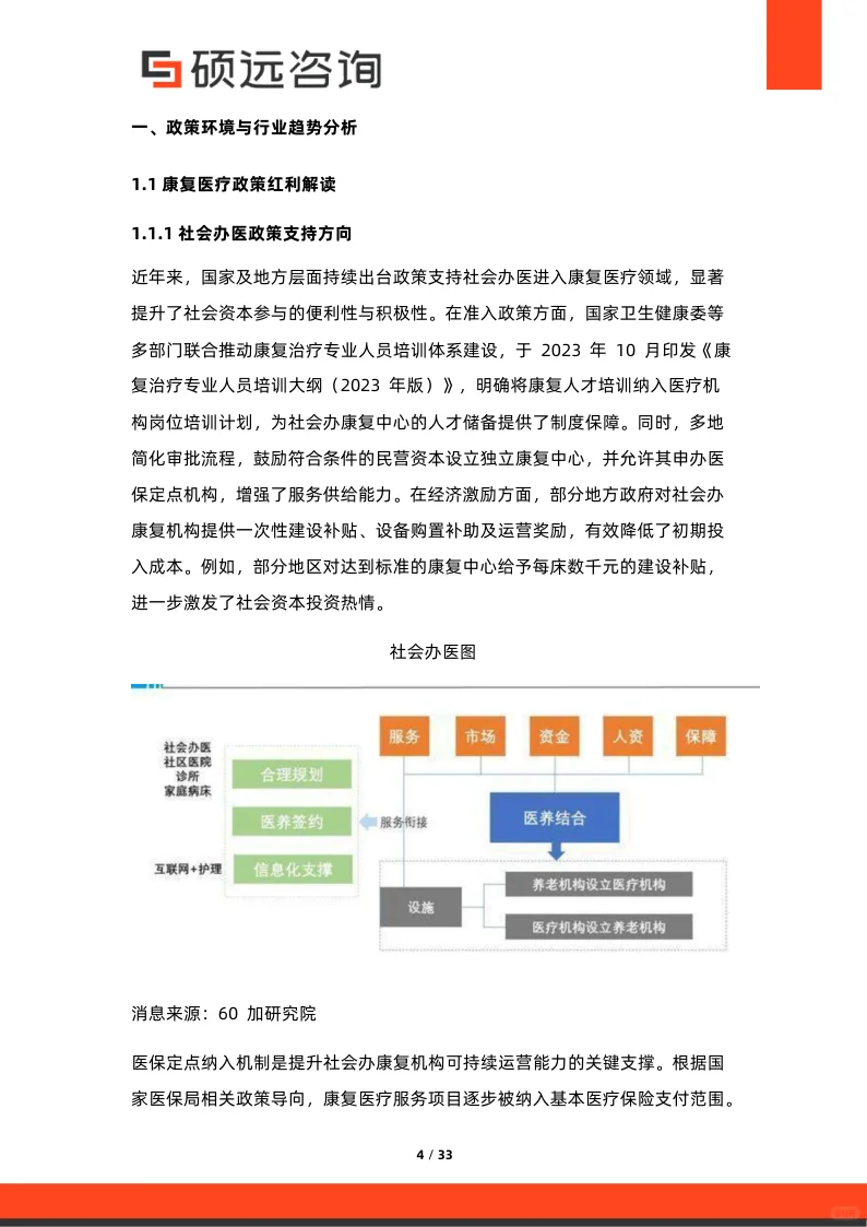 2025年中国康复中心行业研究报告
