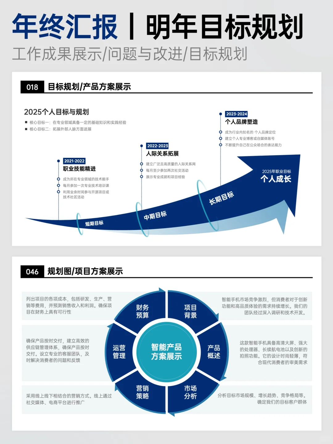 来抄作业!清晰有逻辑的可视化PPT模板合集