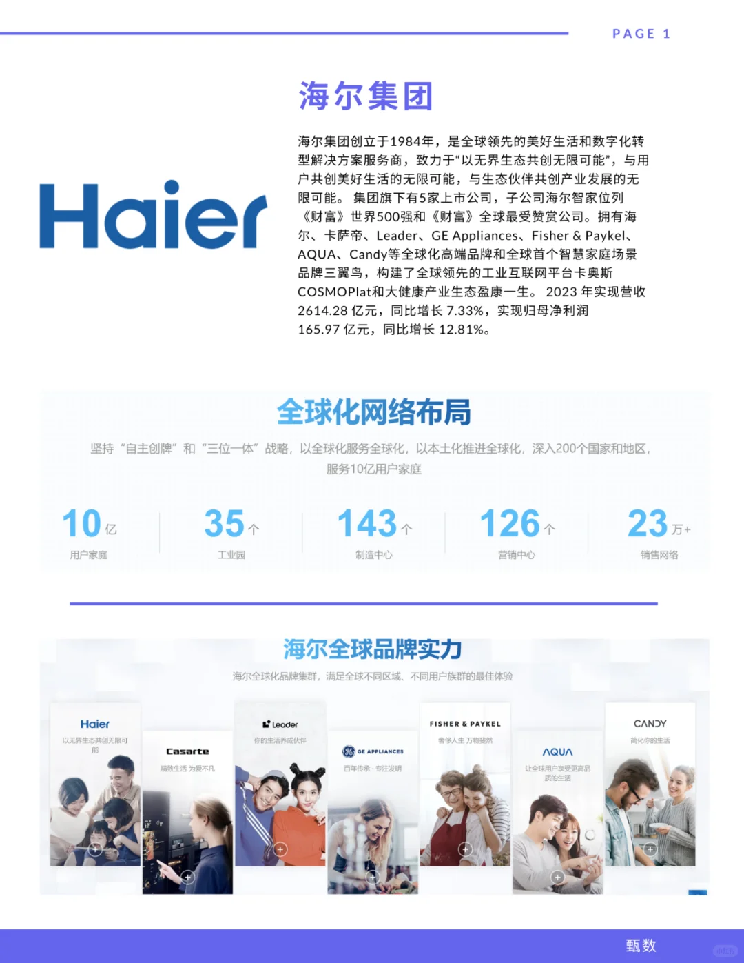 海尔智家最新研报(每天吃透一个全球化品牌)