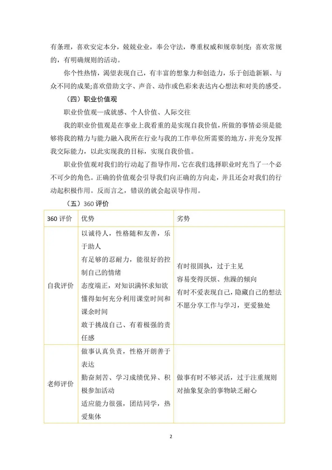 全国大学生职业规划大赛