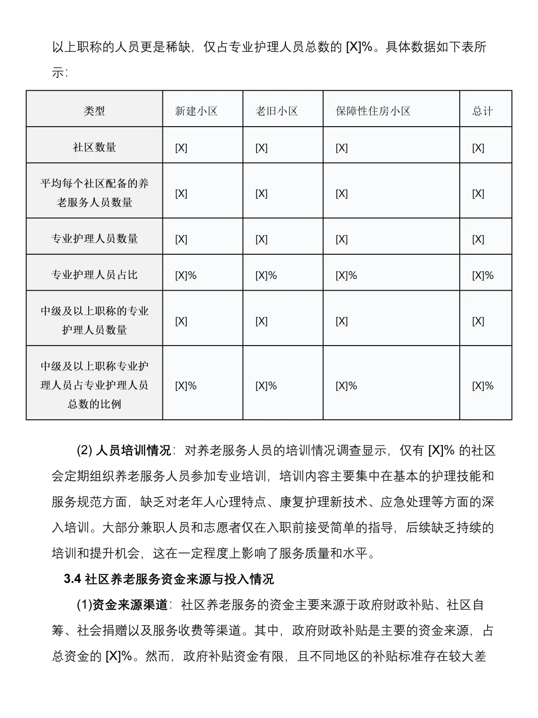 大学生社会实践调研报告|社区养老服务