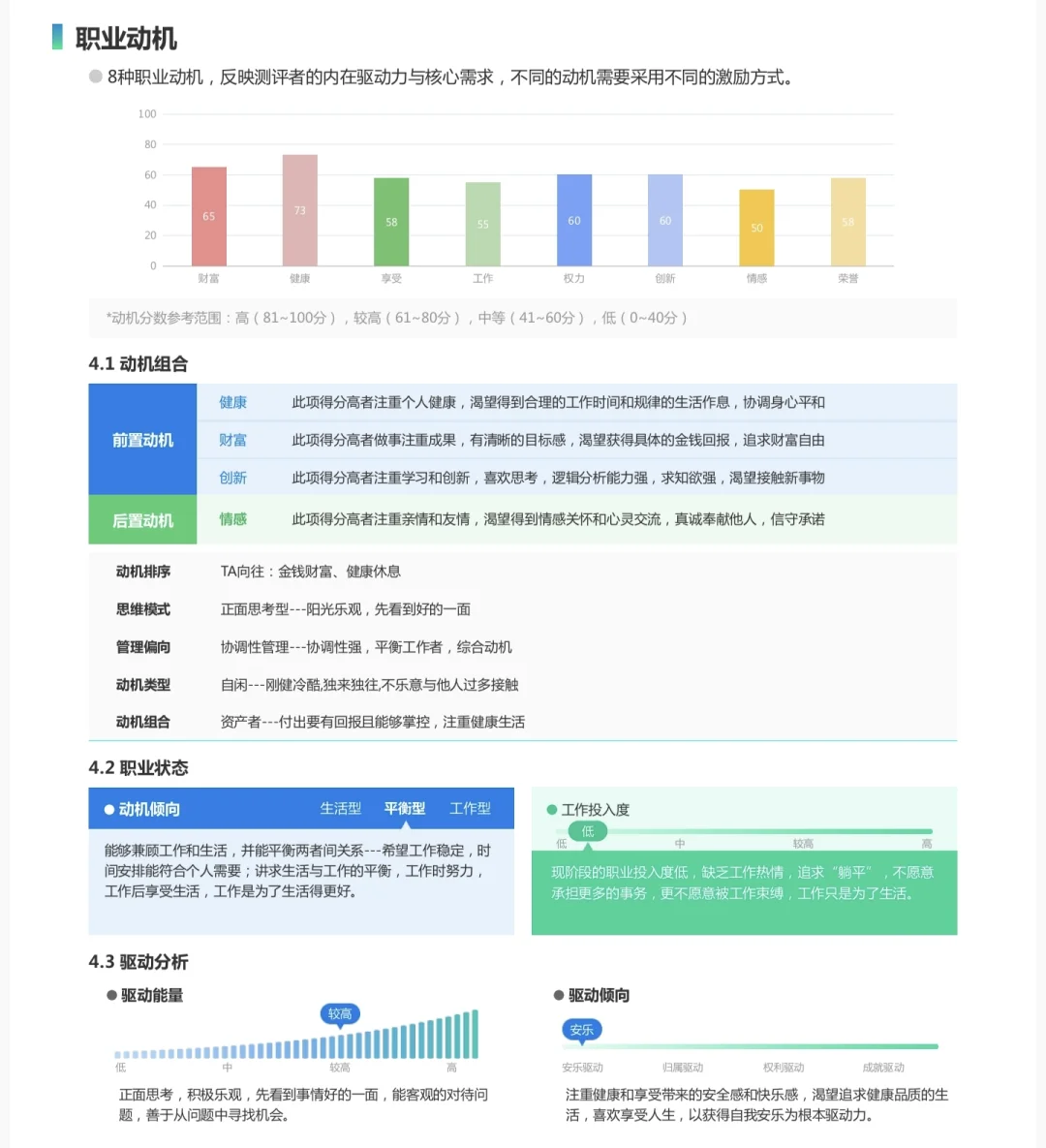 一份报告，解锁你与生俱来的核心竞争力✨】