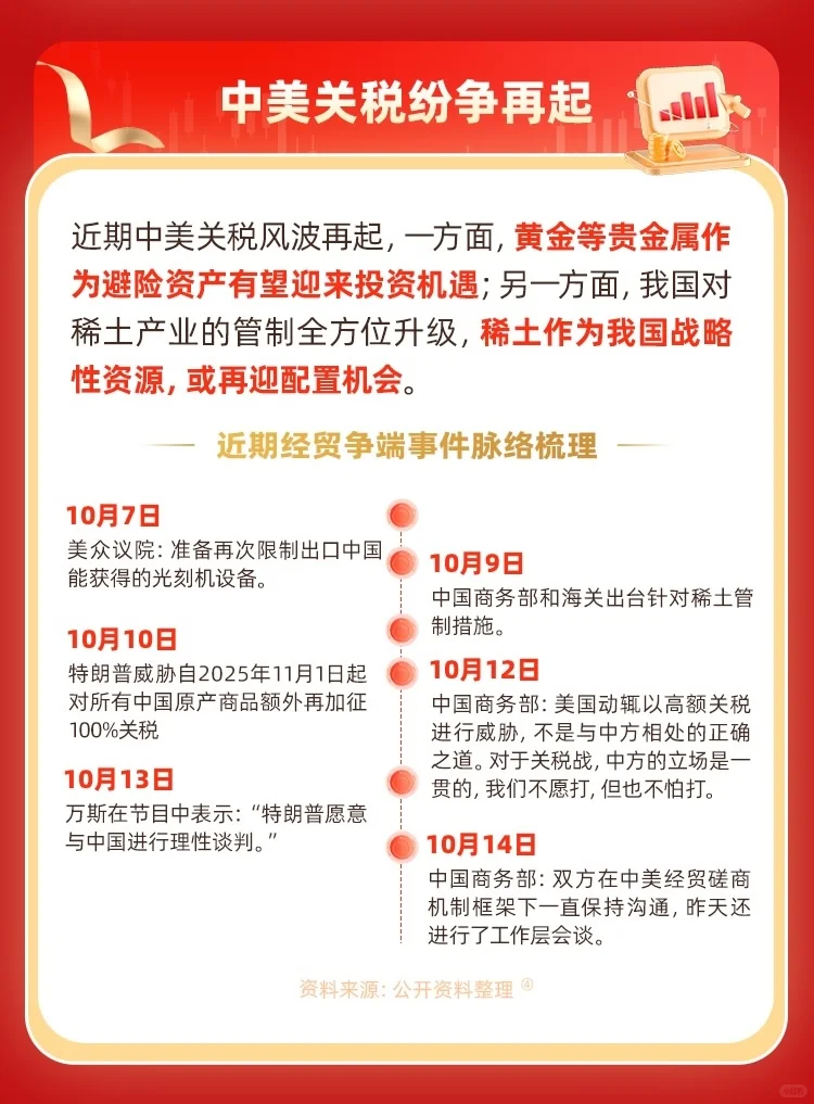 大事聚焦👀摩擦再起❓稀土黄金或迎机会？