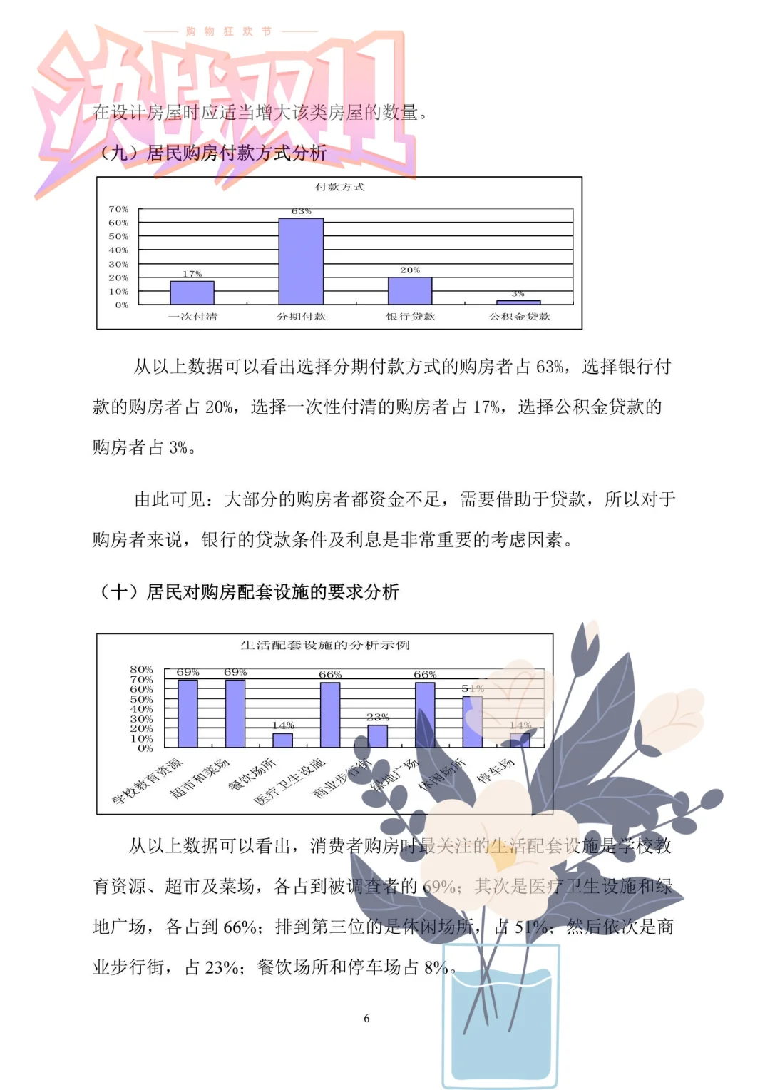 🌟调查报告范文--2000+优质成品直接套用