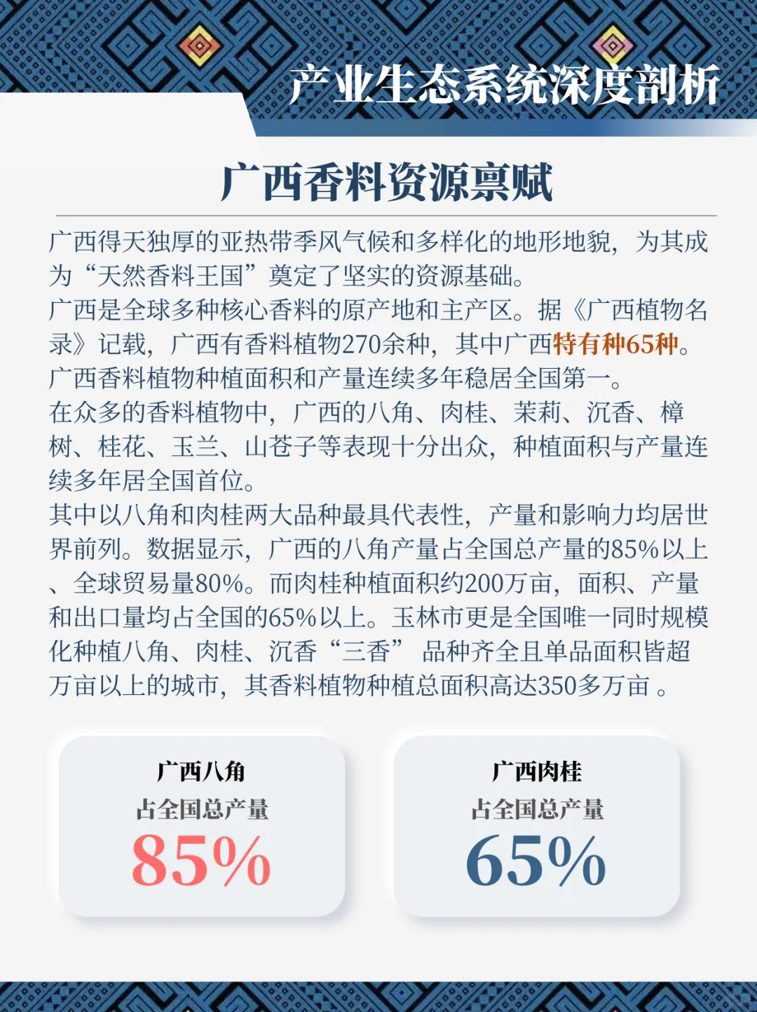 广西香料产业洞察报告
