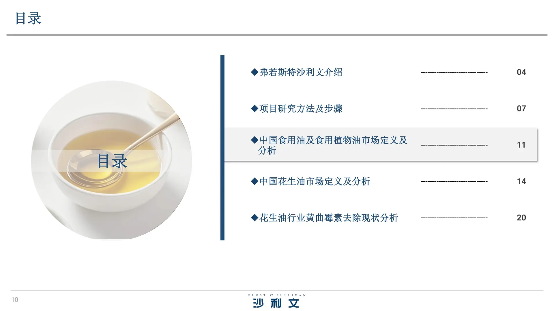 🥜2025 中国花生油行业白皮书解析🍯