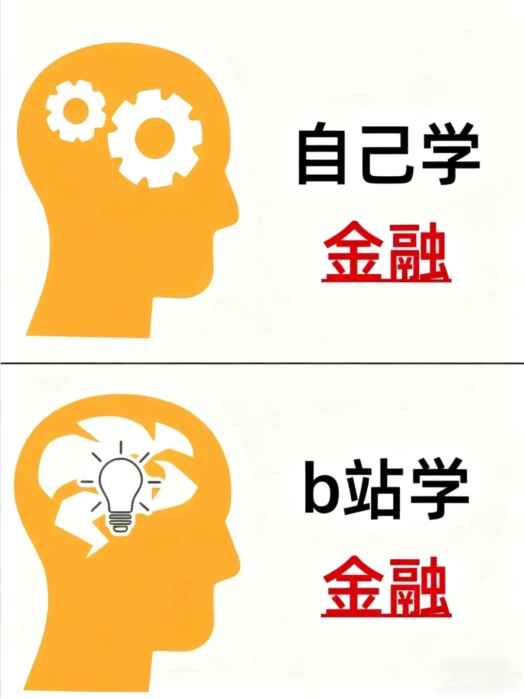真·外挂|金融邪修真好用