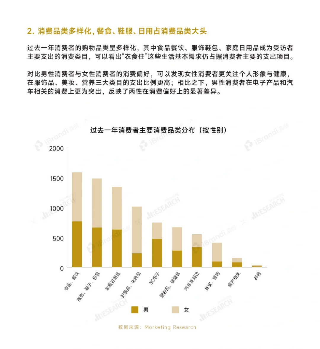 73页报告|2024年中国“好品牌”实践白皮书