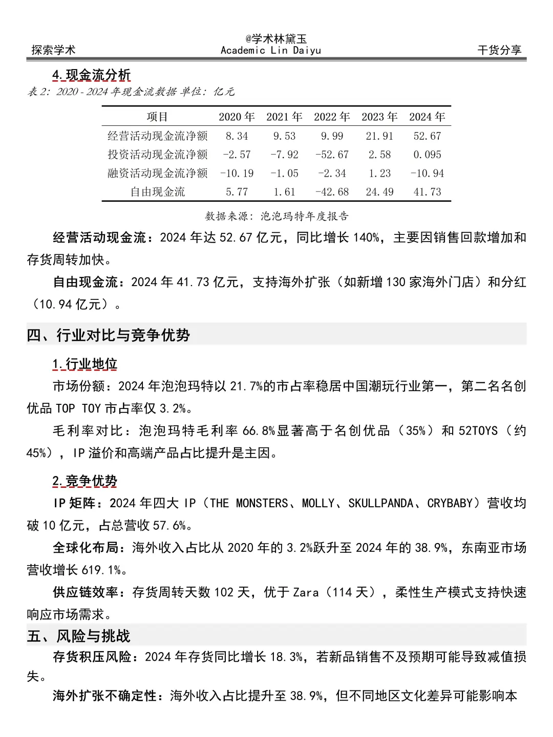泡泡玛特财务分析报告（2020-2024）🤭