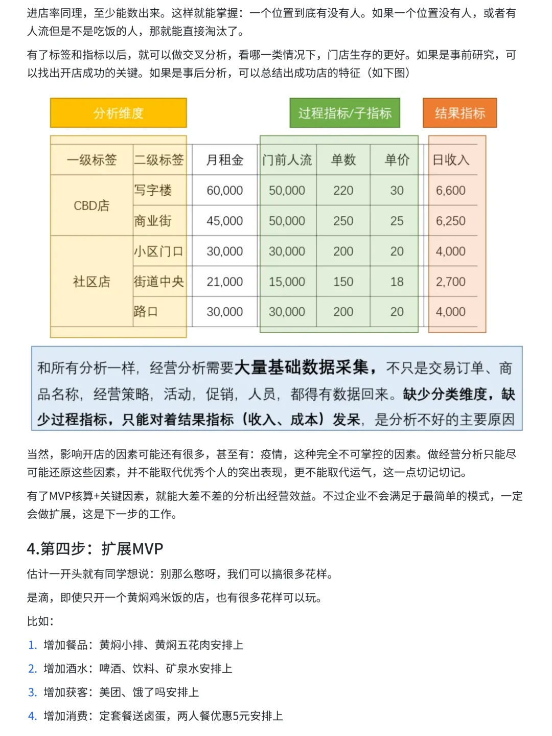 从0到1，如何搭建经营分析体系与看板？
