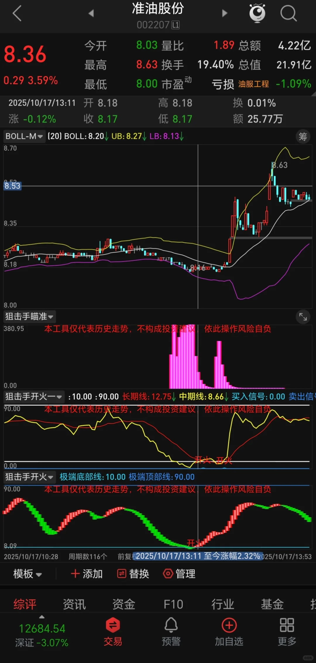 天津陪读炒股养家2025年10月17日记录