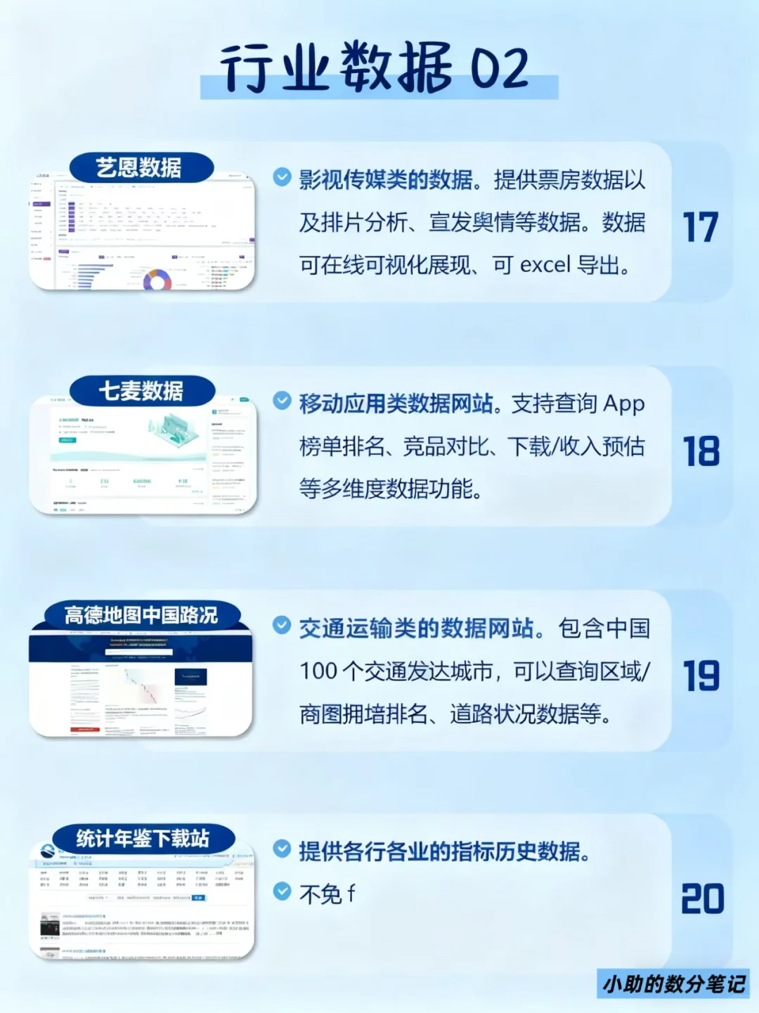 白嫖所有数据资源了！48个国内外数据网站