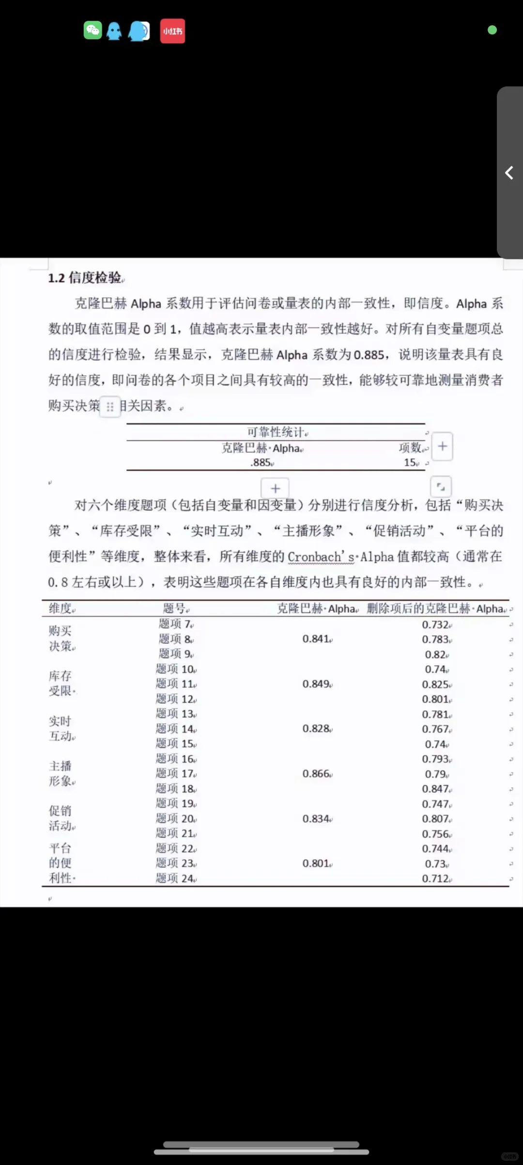 博导给的数据分析模板！！！