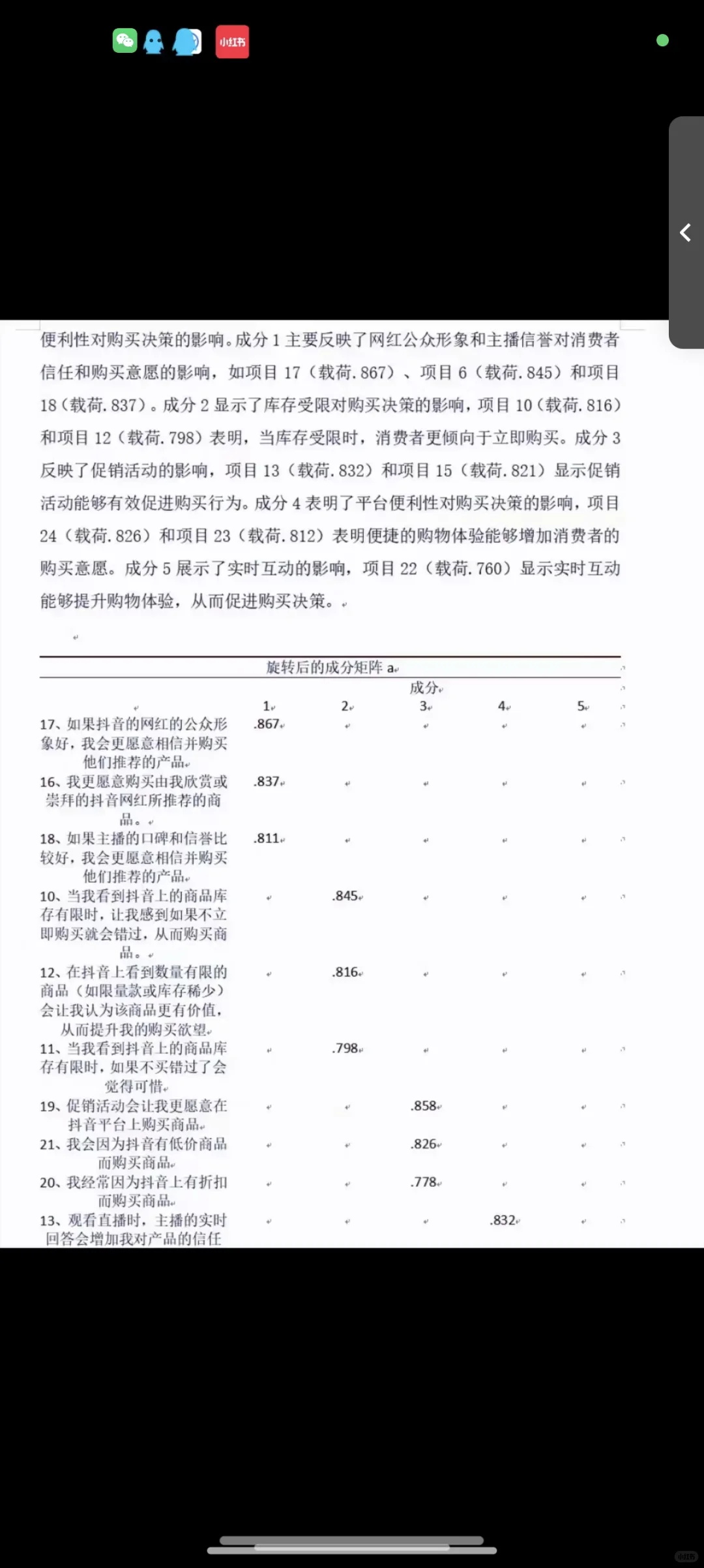 博导给的数据分析模板！！！